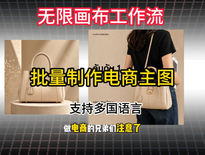 批量复刻电商爆款主图工作流搭建教学，批量下载，支持多国语言，不管是国内电商还是跨境店群都能用-HEIXMI（中国站）