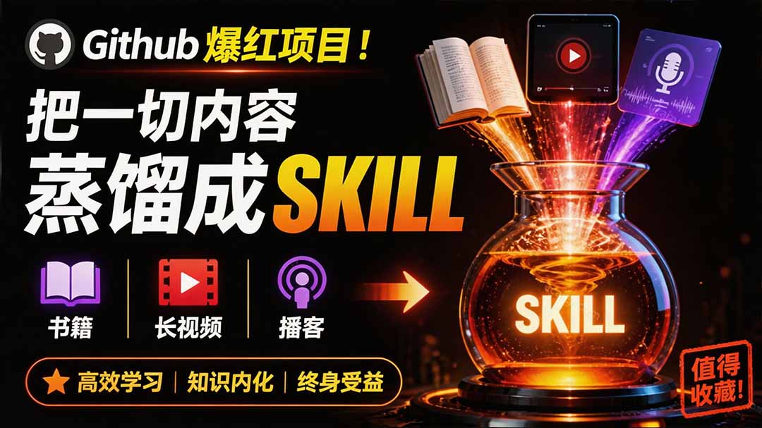 全网走红！GitHub上6.7K Star的开源项目，把任何书、长视频、播客蒸馏成AI工具，值得收藏 cangjie-skill-HEIXMI（中国站）