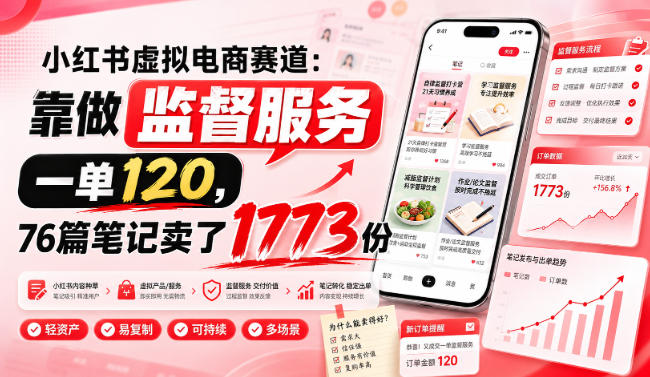 小红书虚拟电商赛道：靠做监督服务，一单120，76篇笔记卖了1773份-HEIXMI（中国站）