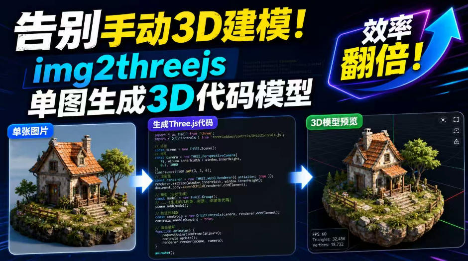 告别手动3D建模！img2threejs单图生成3D代码模型，效率翻倍！-HEIXMI（中国站）