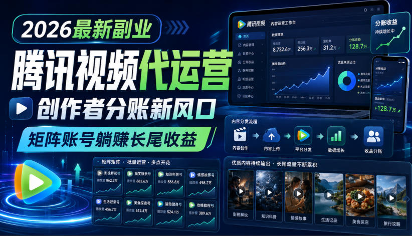 2026最新副业之腾讯视频代运营：创作者分账新风口，矩阵账号躺賺长尾收益【揭秘】-HEIXMI（中国站）