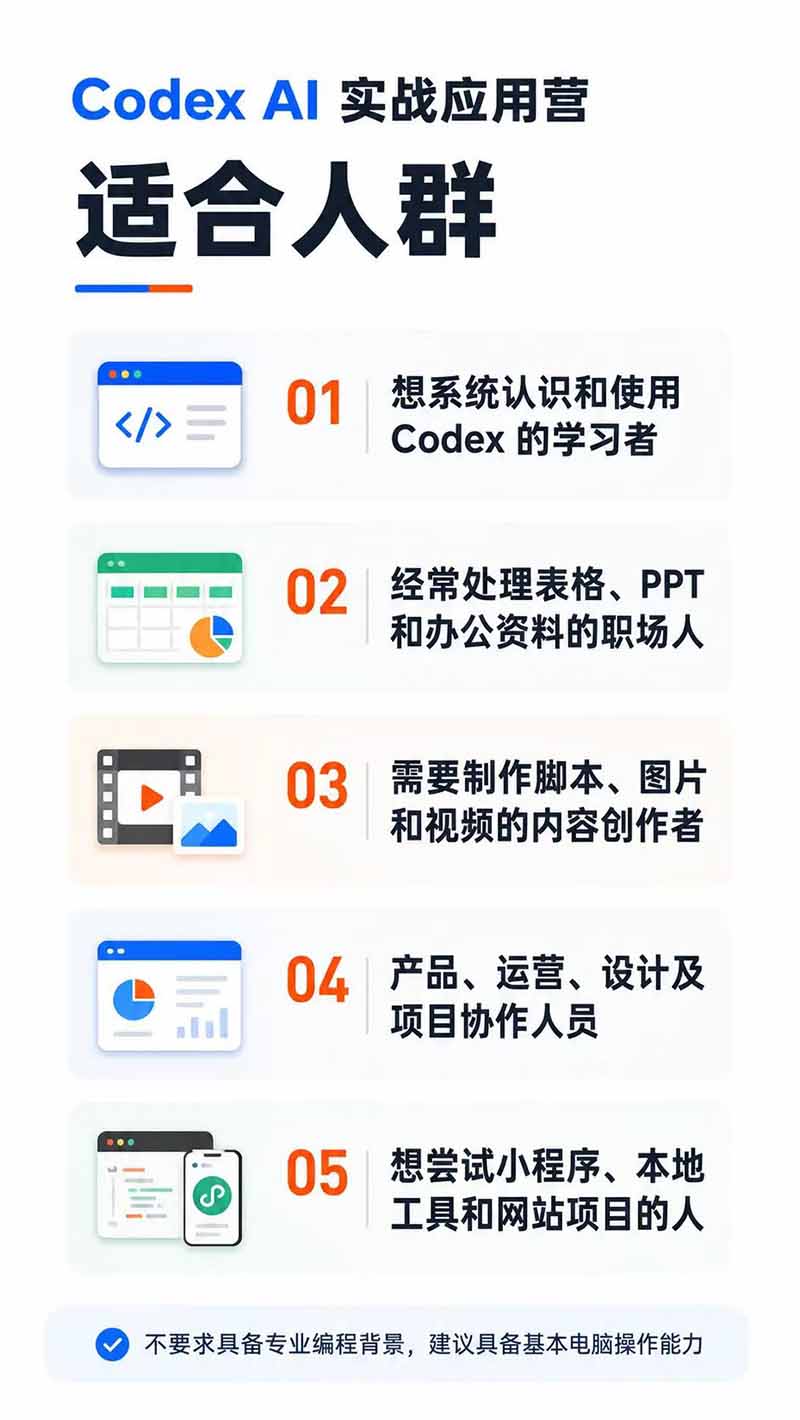 图片[2]-Codex AI实战应用营从工具到项目交付；五大阶段二十章内容案例实操为主线，系统掌握Codex全栈实战能力-HEIXMI（中国站）