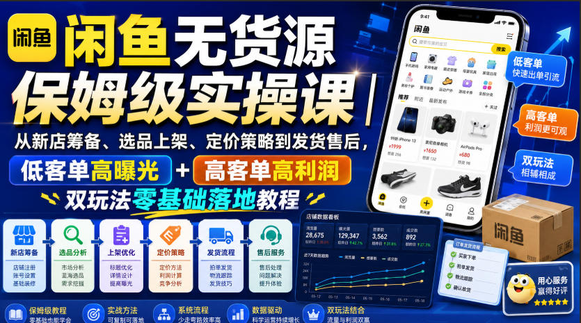闲鱼无货源保姆级实操课｜从新店筹备、选品上架、定价策略到发货售后，低客单高曝光+高客单高利润双玩法零基础落地教程-HEIXMI（中国站）