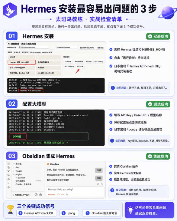 爱马仕Hermes+Obsidian打造AI内容系统SOP,让普通人也能通过 AI 自动化打造个人IP 和 副业内容体系