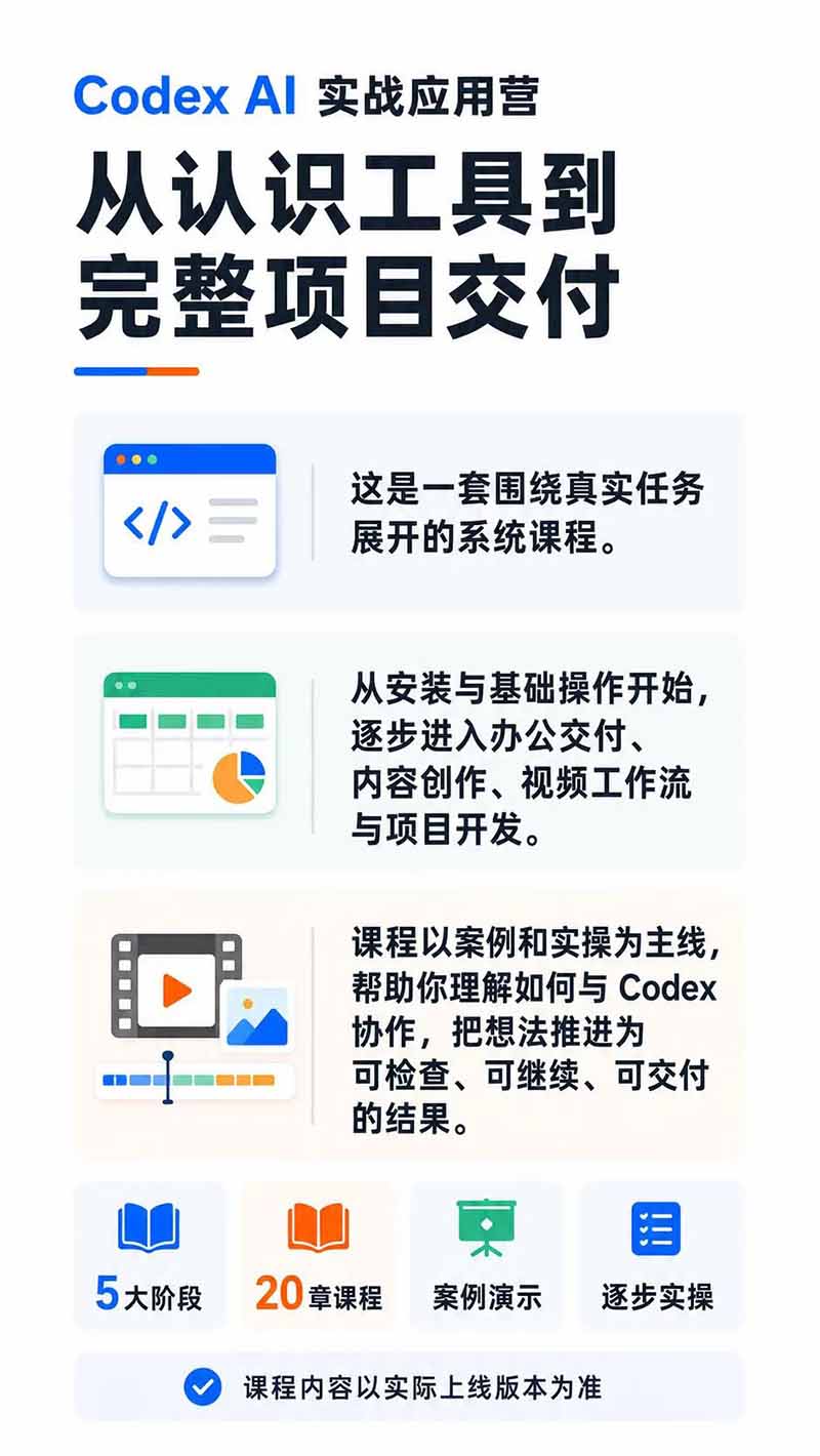 图片[1]-Codex AI实战应用营从工具到项目交付；五大阶段二十章内容案例实操为主线，系统掌握Codex全栈实战能力-HEIXMI（中国站）