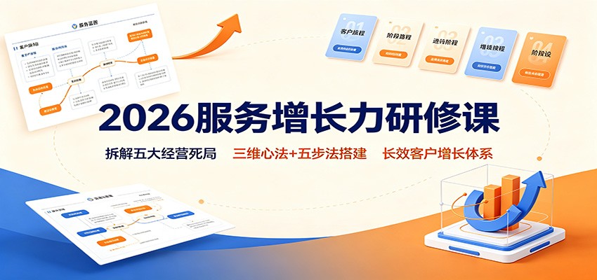 2026服务增长力研修课：拆解五大经营死局，三维心法+五步法搭建长效客户增长体系-HEIXMI（中国站）