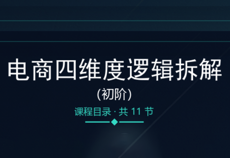 老木老师·电商四维度逻辑拆解(初阶)-HEIXMI（中国站）