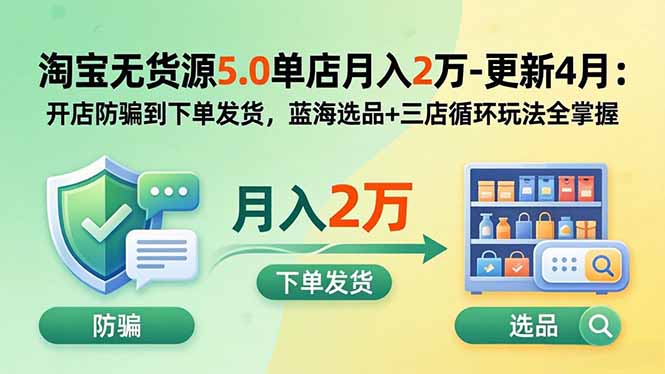 淘宝无货源5.0单店月入2万-更新2026：开店防骗到下单发货，蓝海选品+三店循环玩法全掌握-HEIXMI（中国站）