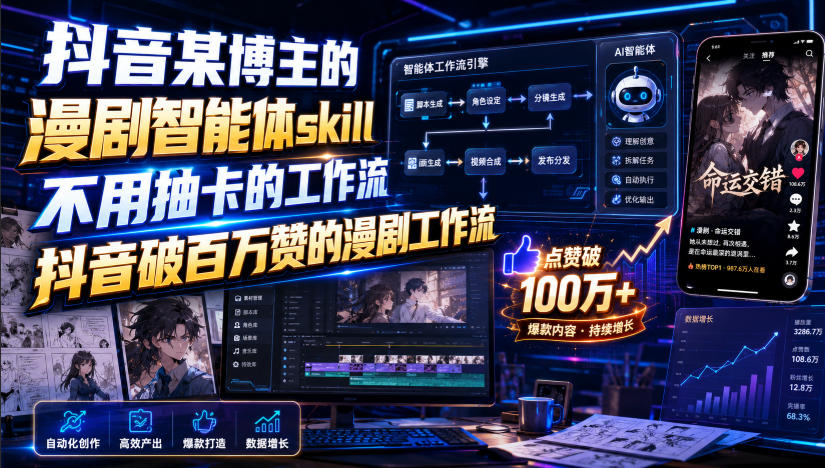 抖音某博主的漫剧智能体skill，不用抽卡的工作流，抖音破百万赞的漫剧工作流-HEIXMI（中国站）