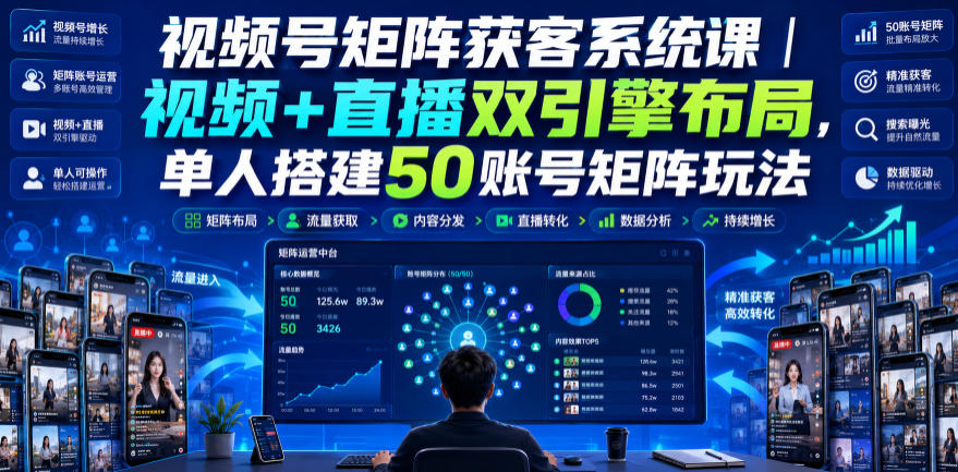 视频号矩阵获客系统课｜视频+直播双引擎布局，单人搭建50账号矩阵玩法，流量入池、搜索占位、全域引流沉淀私域全流程教学-HEIXMI（中国站）