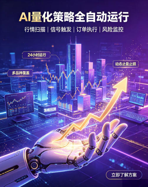 全自动EA量化系统，解锁稳健交易新范式，24小时不断交易，日入500+，当天收益当天到账，无需熬夜盯盘，解放双手，时间自由【揭秘】-HEIXMI（中国站）