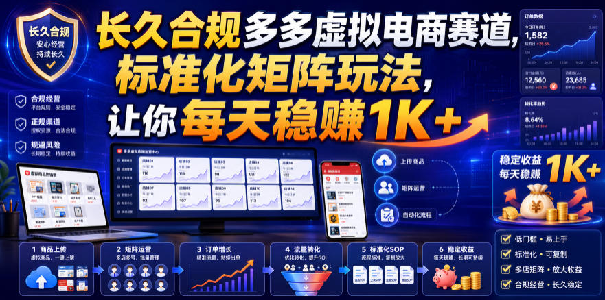 长久合规多多虚拟电商赛道，标准化矩阵玩法，让你每天稳賺1K+【揭秘】-HEIXMI（中国站）