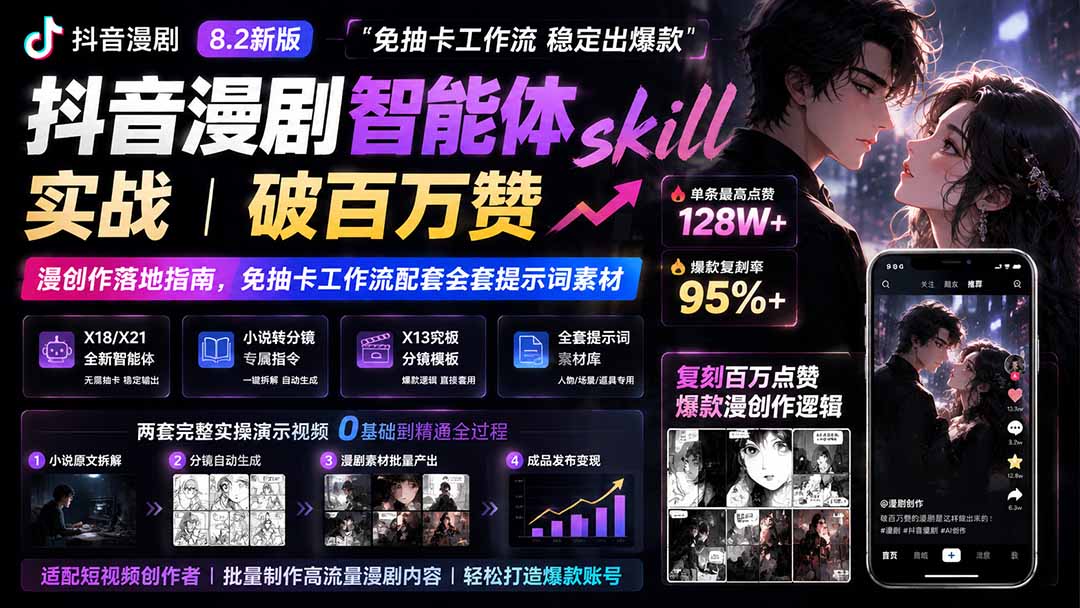 抖音漫剧智能体skill实战｜破百万赞漫创作落地指南，免抽卡工作流配套全套提示词素材-HEIXMI（中国站）