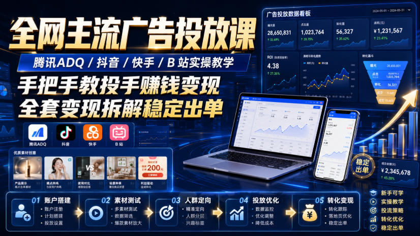 全网主流广告投放课，腾讯ADQ / 抖音 / 快手 / B 站实操教学，手把手教投手赚钱变现，全套变现拆解稳定出单-HEIXMI（中国站）