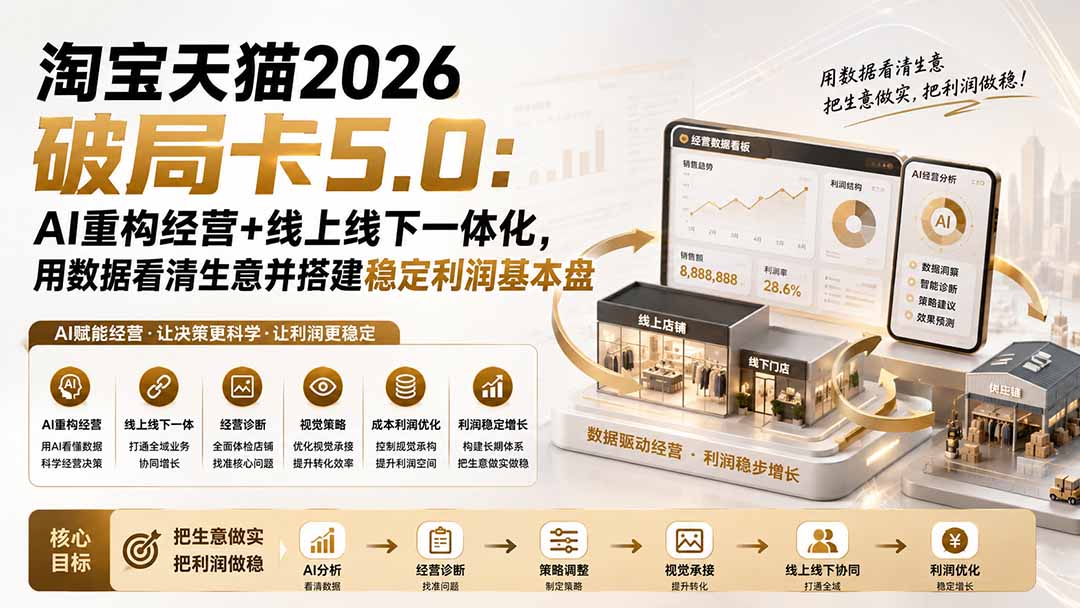 淘宝天猫2026破局卡5.0：AI重构经营+线上线下一体化，用数据看清生意并搭建稳定利润基本盘-HEIXMI（中国站）