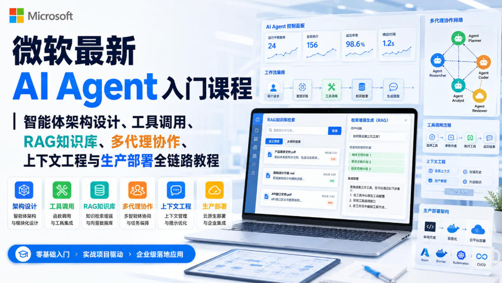 微软最新AI Agent入门课程｜智能体架构设计、工具调用、RAG知识库、多代理协作、上下文工程与生产部署全链路教程【英文】-HEIXMI（中国站）