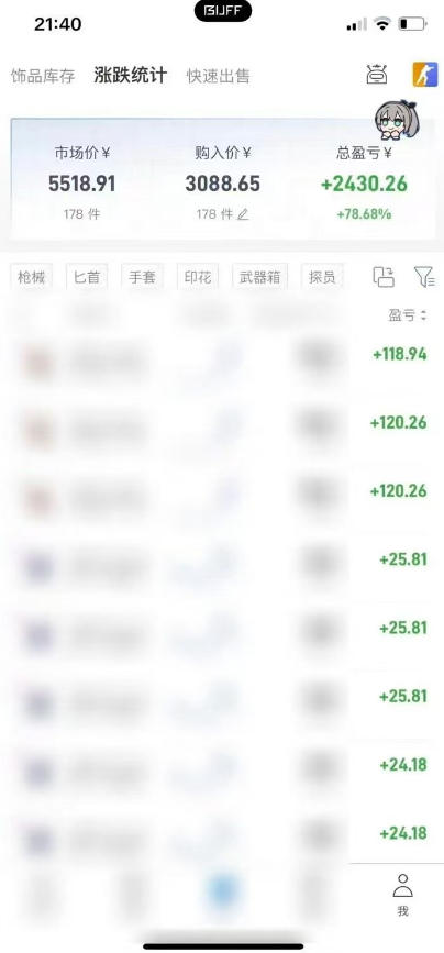 steam饰品搬砖，每周收益20-80%，只需操作1-2个小时，轻松月入过1W【揭秘】