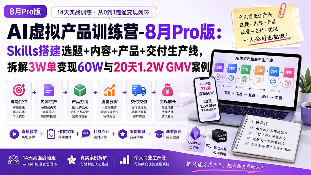 AI虚拟产品训练营-8月Pro版：Skills搭建选题+内容+产品+交付生产线，拆解3W单变现60W与20天1.2W GMV案例-HEIXMI（中国站）