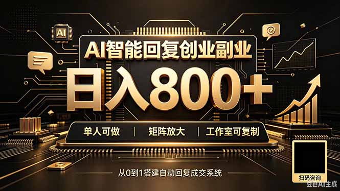 全自动AI挂机创业｜个人副业→工作室全链路扶持-HEIXMI（中国站）