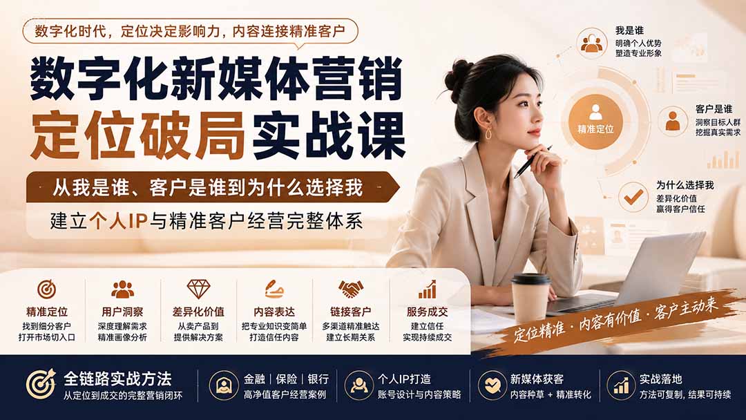 数字化新媒体营销定位破局实战课：从我是谁、客户是谁到为什么选择我，建立个人IP与精准客户经营完整体系-HEIXMI（中国站）