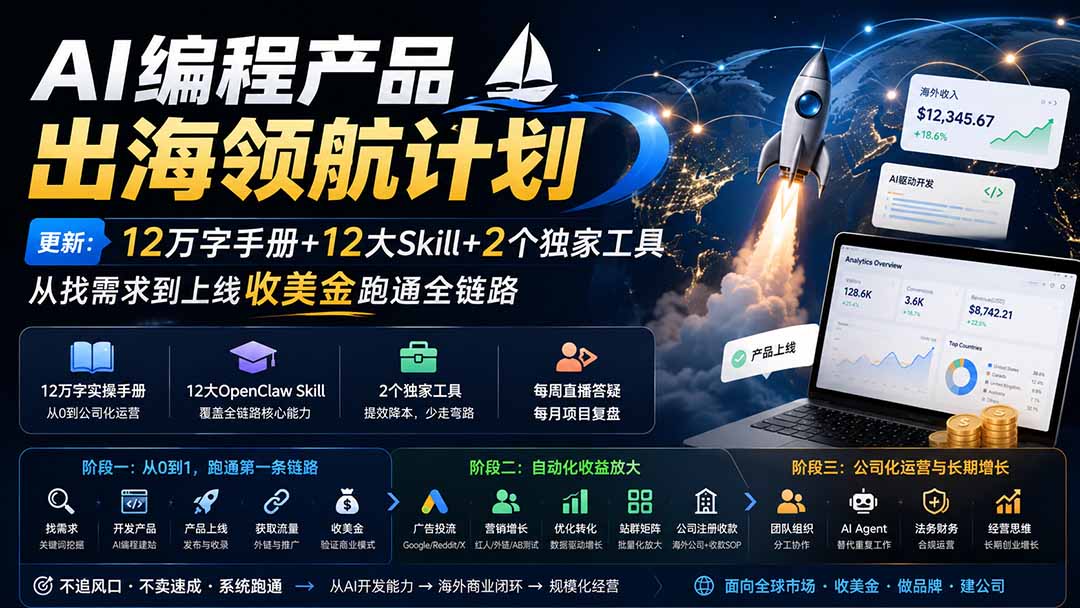 AI编程产品出海领航计划-更新：12万字手册+12大Skill+2个独家工具，从找需求到上线收美金跑通全链路-HEIXMI（中国站）