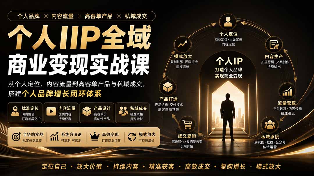 个人IP全域商业变现实战课 (无水印-HEIXMI（中国站）