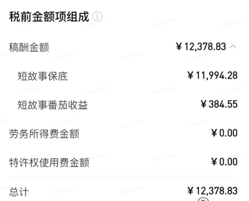 AI小说短故事项目，大佬亲测月入1-3W，零基础教你用AI批量产出优质短故事，实现一稿多吃多渠道变现（更新0824）