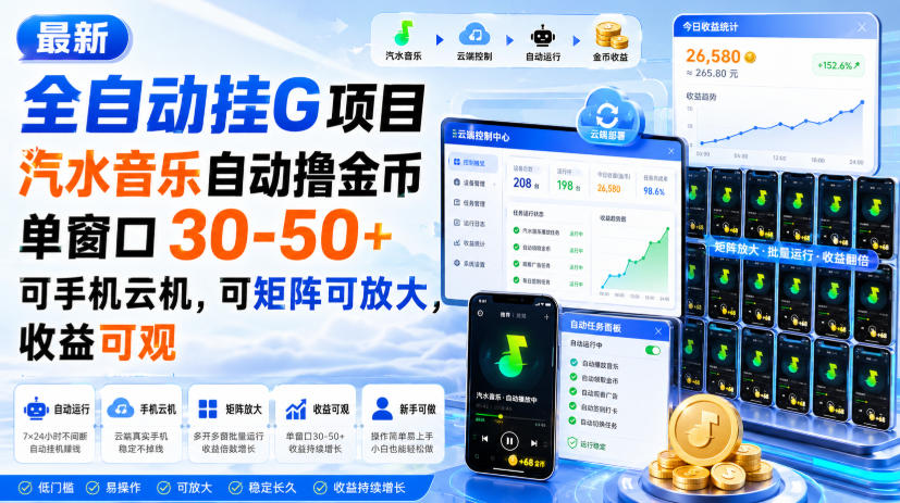 最新全自动挂G项目，汽水音乐自动撸金币单窗口30-50+，可手机云机，可矩阵可放大，收益可观-HEIXMI（中国站）