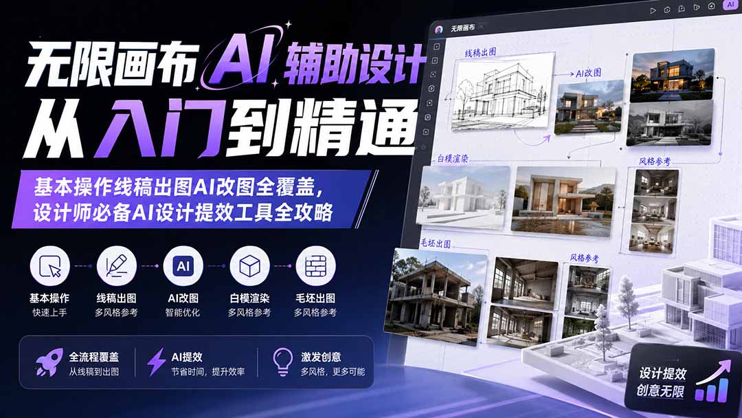 无限画布AI辅助设计从入门到精通；基本操作线稿出图AI改图全覆盖，设计师必备AI设计提效工具全攻略-HEIXMI（中国站）