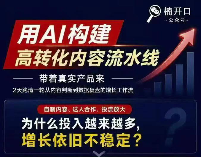 小红书AI内容生产2026年线下课完整现场还原版，用AI构建高转化内容流水线-HEIXMI（中国站）