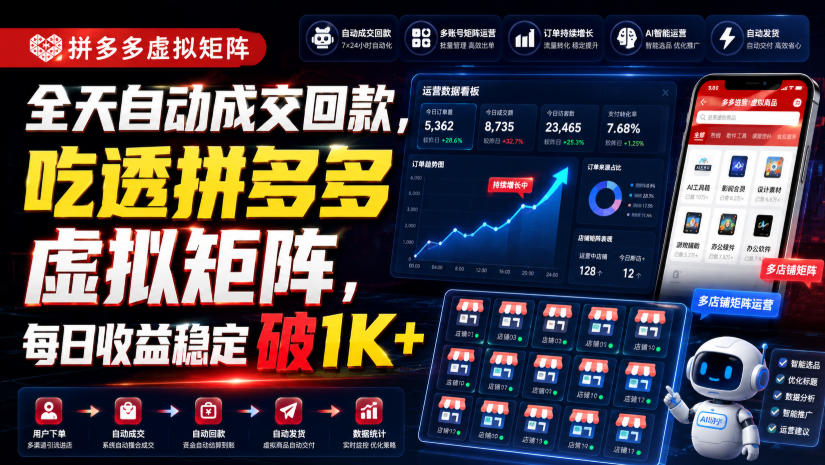 全天自动成交回款，吃透拼多多虚拟矩阵，每日收益稳定破1K+【揭秘】-HEIXMI（中国站）