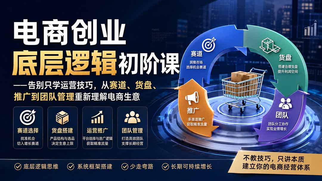 电商创业底层逻辑初阶课——告别只学运营技巧，从赛道、货盘、推广到团队管理重新理解电商生意-HEIXMI（中国站）