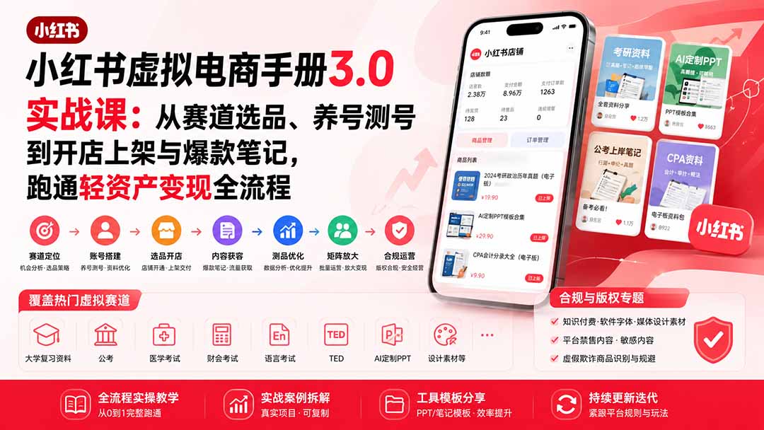 小红书虚拟电商手册3.0实战课：从赛道选品、养号测号到开店上架与爆款笔记，跑通轻资产变现全流程-HEIXMI（中国站）