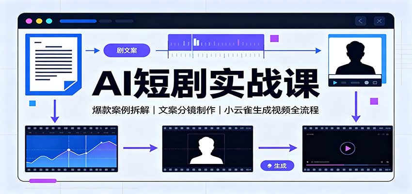AI短剧实战课：爆款案例拆解，文案分镜制作，小云雀生成视频全流程-HEIXMI（中国站）