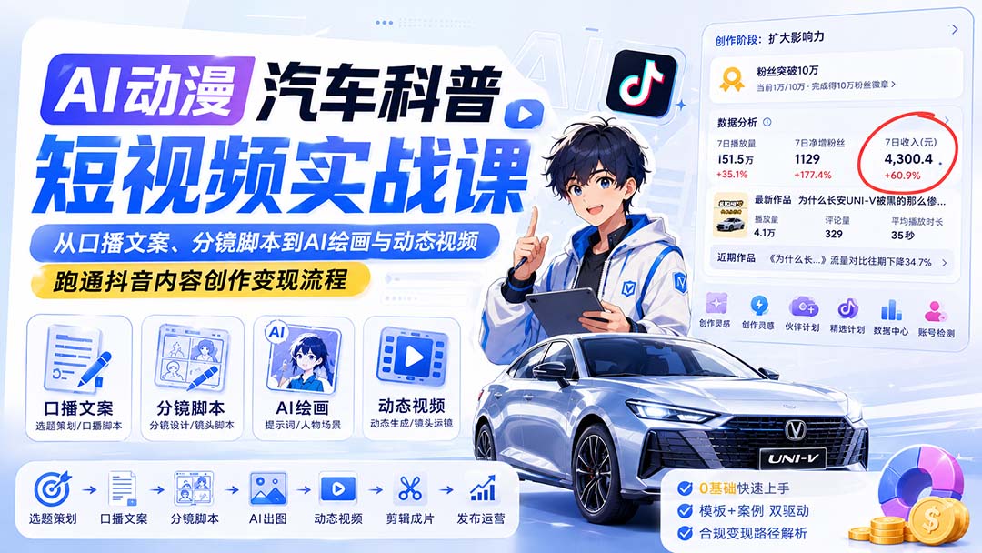 AI动漫汽车科普短视频实战课：从口播文案、分镜脚本到AI绘画与动态视频，跑通抖音内容创作变现流程-HEIXMI（中国站）