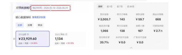 8月AI小红书虚拟电商Pro训练营,手把手带你从0到1跑通虚拟电商全流程,给普通人的最短商业变现路径(更新0827)