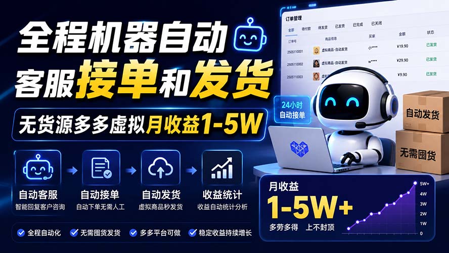全程机器自动客服接单和发货，无货源多多虚拟月收益1-5W-HEIXMI（中国站）