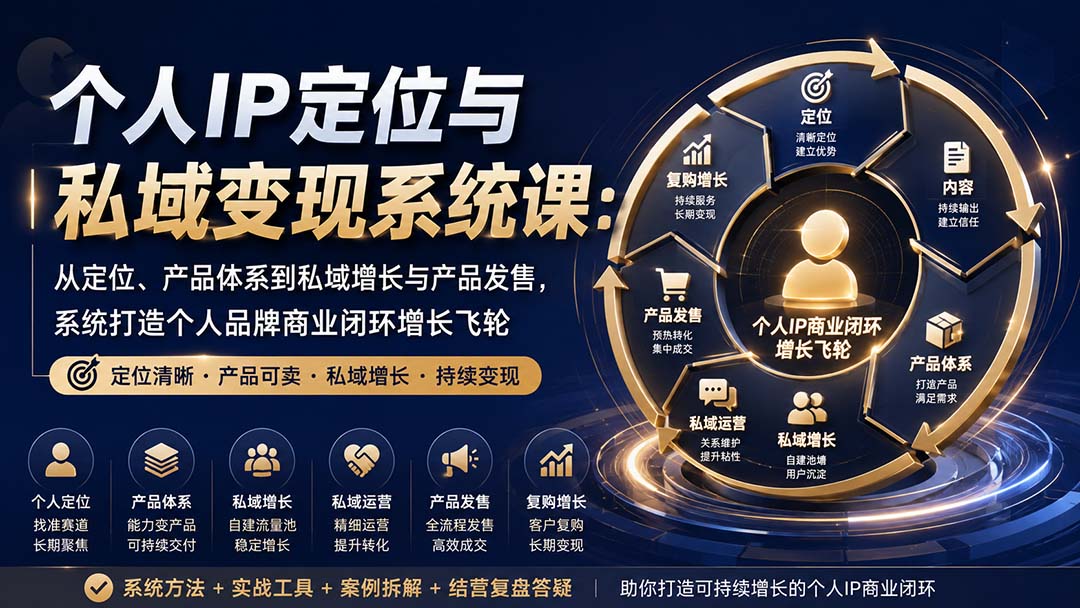个人IP定位与私域变现系统课：从定位、产品体系到私域增长与产品发售，系统打造个人品牌商业闭环增长飞轮-HEIXMI（中国站）