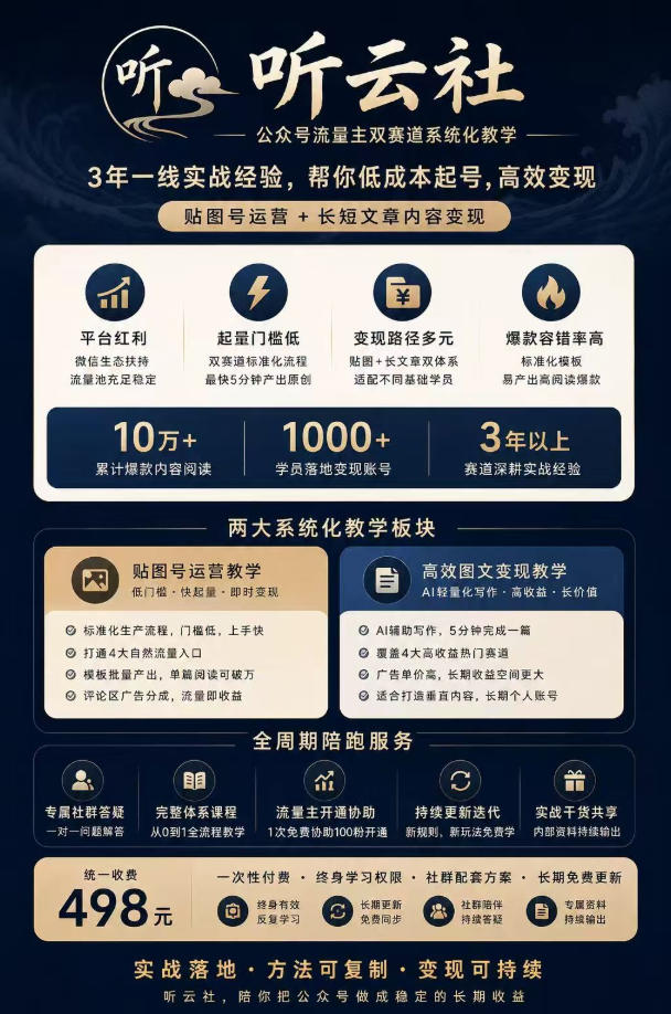 听云社公众号流量主双赛道系统化教学,3年一线实战经验,帮你低成本起号,高效变现,贴图号运营+长短文章内容变现