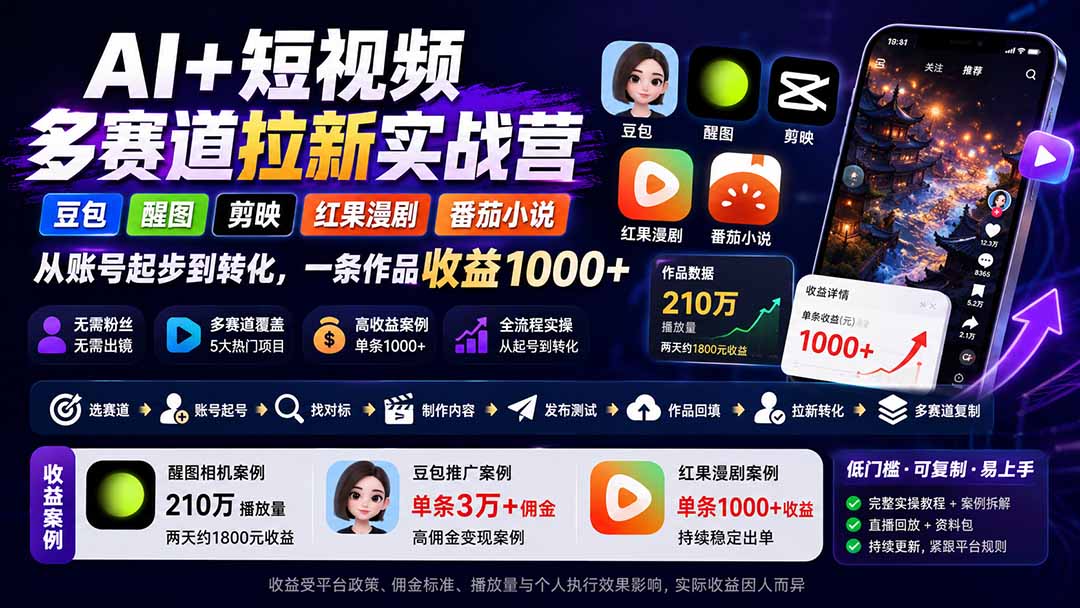 AI+短视频多赛道拉新实战营：豆包+醒图+剪映+红果漫剧+番茄小说，从账号起步到转化，一条作品收益1000+-HEIXMI（中国站）