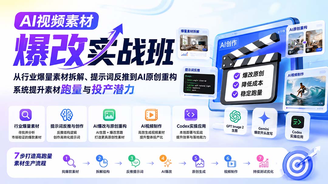 AI视频素材爆改实战班-更新8月：从行业爆量素材拆解、提示词反推到AI原创重构，系统提升素材跑量与投产潜力-HEIXMI（中国站）