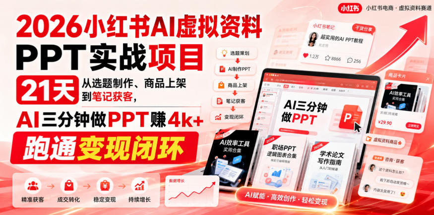 2026小红书AI虚拟资料PPT实战项目，21天从选题制作、商品上架到笔记获客，AI三分钟做PPT赚4k+跑通变现闭环-HEIXMI（中国站）