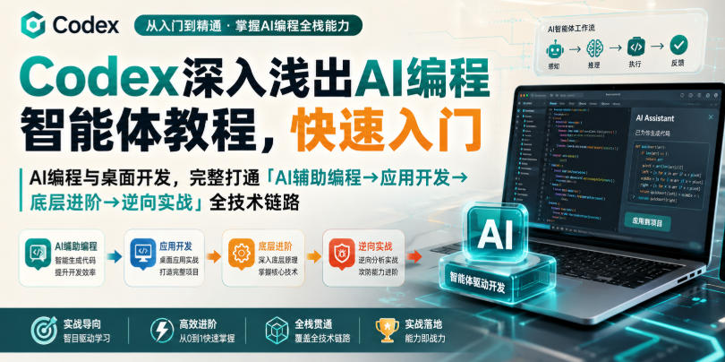 Codex深入浅出AI编程智能体教程，快速入门AI编程与桌面开发，打通「AI辅助编程→应用开发→底层进阶→逆向实战」全技术链路-HEIXMI（中国站）