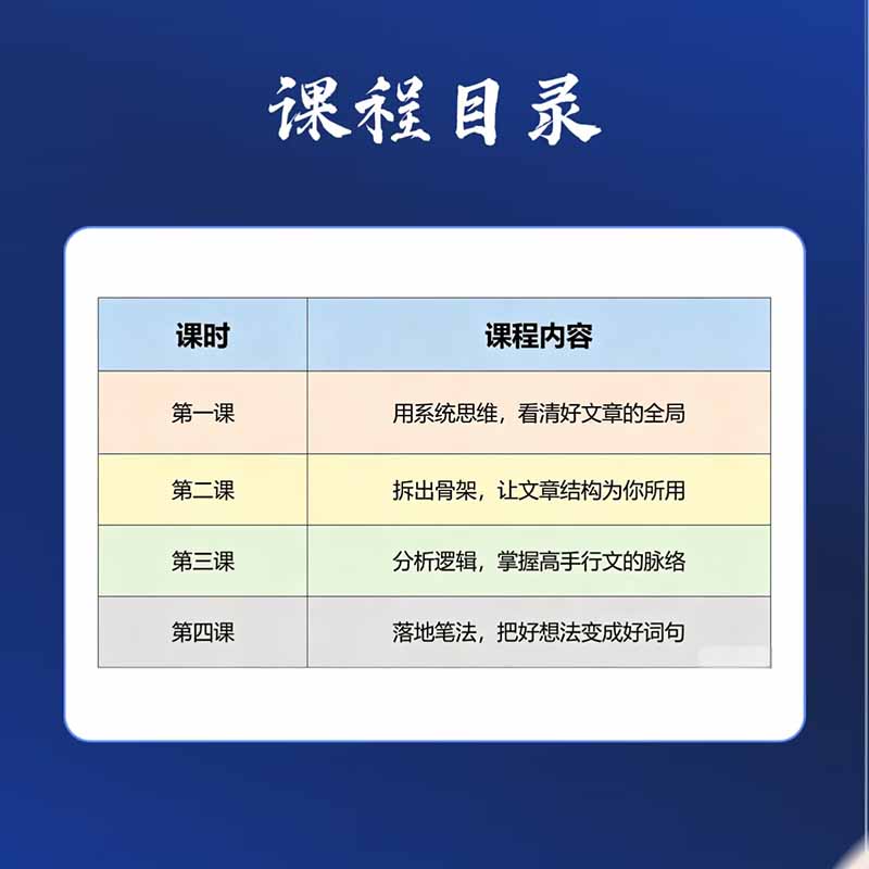 图片[1]-15天爆文拆解写作实战训练营：从看懂好文章到拆出结构逻辑，再到模仿高手笔法，建立系统写作方法体系-HEIXMI（中国站）