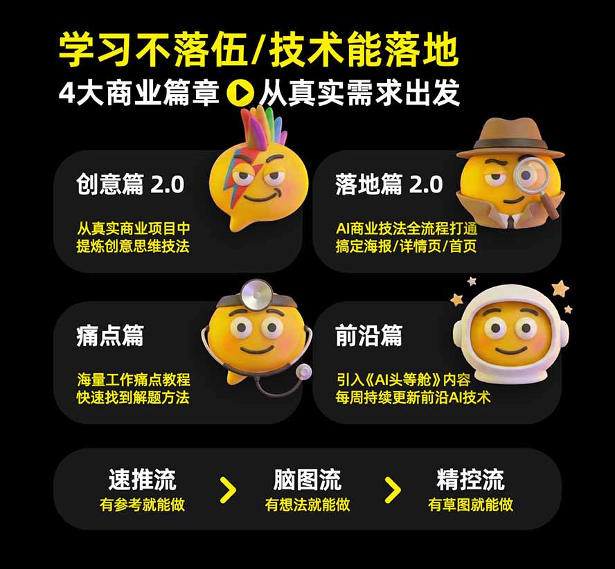 图片[2]-电商头等舱AI设计全能进阶2026新课：PS+即梦+Nano Banana+ComfyUI，从产品精修到详情页全案设计-HEIXMI（中国站）