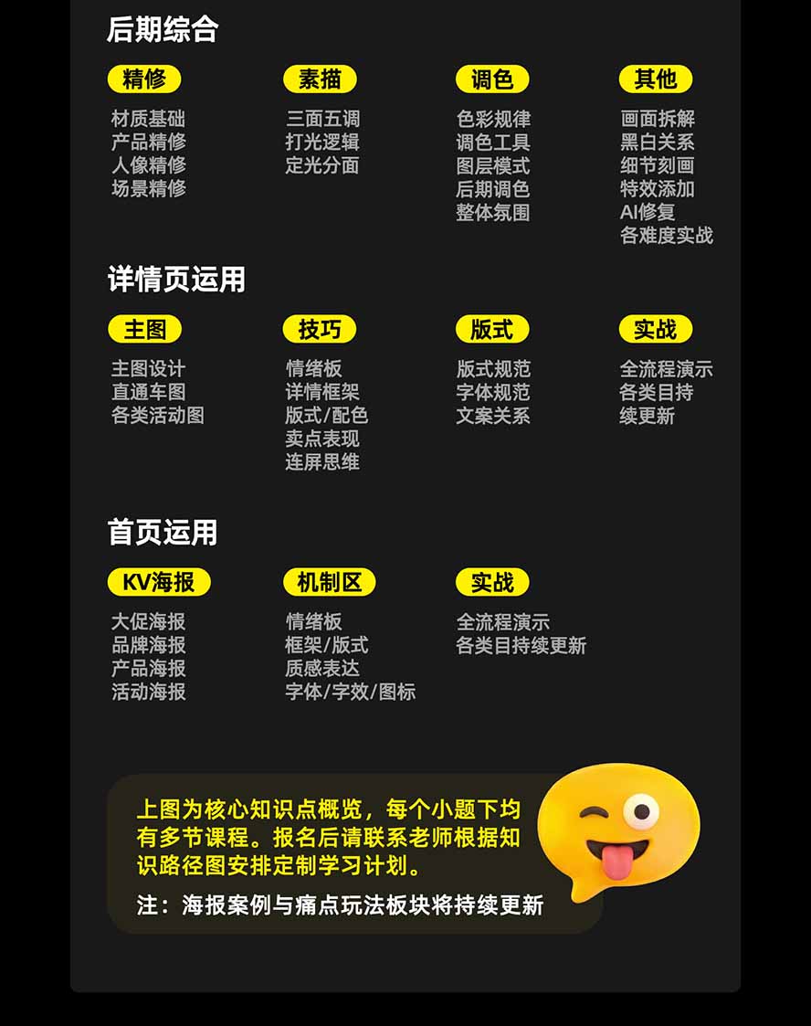 图片[4]-电商头等舱AI设计全能进阶2026新课：PS+即梦+Nano Banana+ComfyUI，从产品精修到详情页全案设计-HEIXMI（中国站）