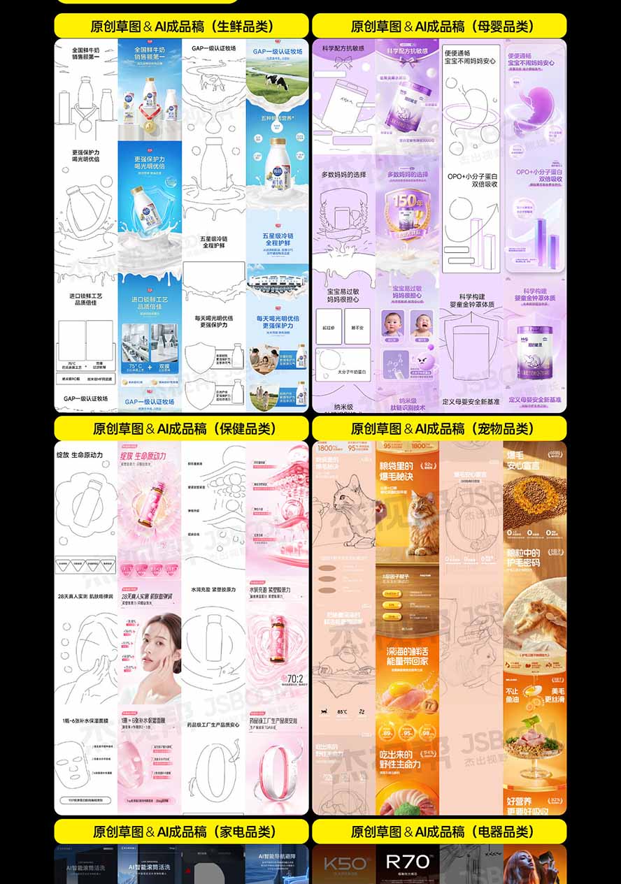 图片[7]-电商头等舱AI设计全能进阶2026新课：PS+即梦+Nano Banana+ComfyUI，从产品精修到详情页全案设计-HEIXMI（中国站）