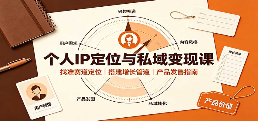 个人IP定位与私域变现课：找准赛道定位，搭建增长管道，产品发售指南-HEIXMI（中国站）