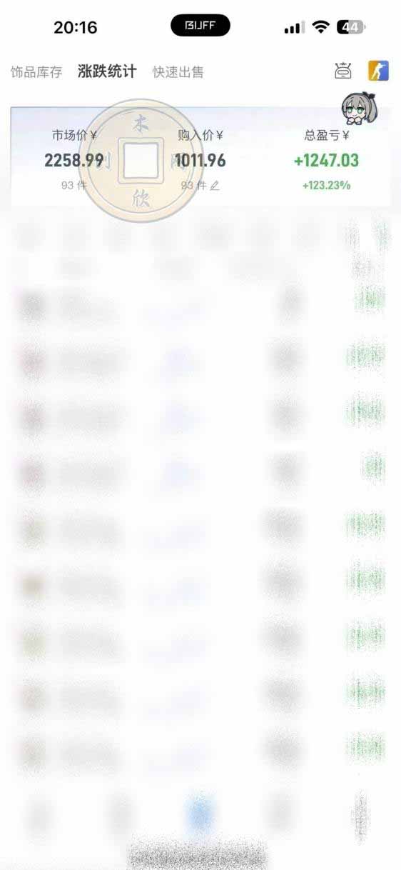 图片[1]-CS2饰品搬砖，每轮收益为采购本金的10%+，综合月化为20-30%，稳健型副业-HEIXMI（中国站）