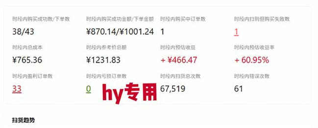 发游戏搬砖賺钱计划，日入1k+，普通人利用空闲时间就能做！【揭秘】